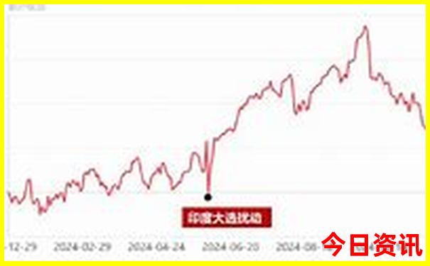 昆明市内经典一日游