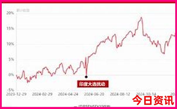 成都旅游攻略三日游