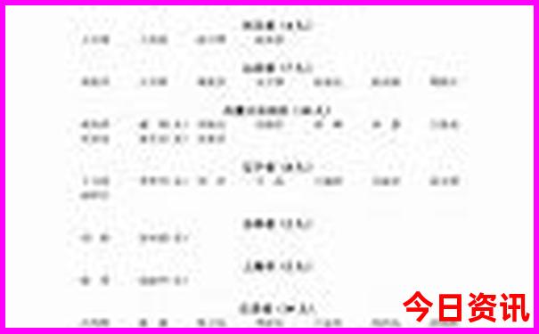 增城旅游必去十大景点