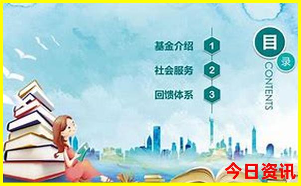 重庆五日游最佳路线图
